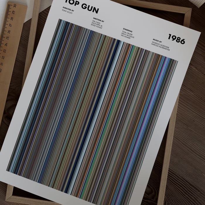 Top Gun Movie Barcode Poster